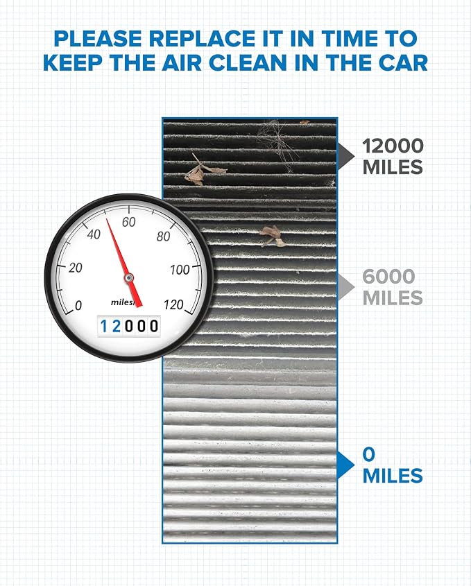 PHILTOP Cabin Air Filter, Replacement - Image 6