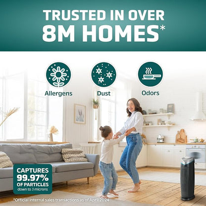 GermGuardian HEPA Air Purifier for Home, Large Rooms - Image 2