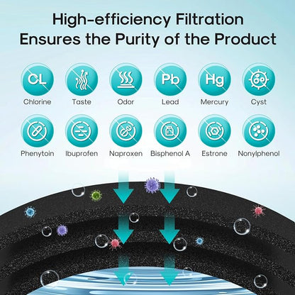 ICEPURE PRO ADQ73613401 NSF401&473&53&42 Certified Refrigerator Water Filter - Image 5