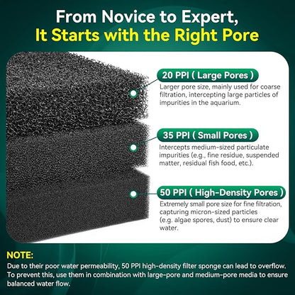 Borlech Aquarium Bio Filter Sponge Pad - Image 4