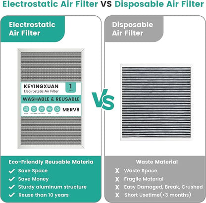 18x24x1 Reusable Air Filter, Electrostatic HVAC AC Furnace Filter, Merv 8 - Image 5