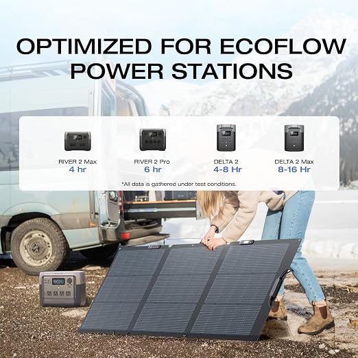 EF ECOFLOW Solar Generator DELTA 2 - Image 5