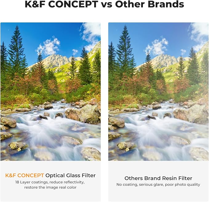 K&F CONCEPT 46mm UV/CPL/ND Lens Filter Kit-18 Multi-Layer Coatings, UV Filter + - Image 6