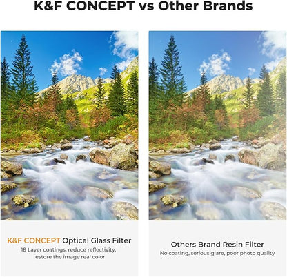 K&F Concept 82mm UV/CPL/ND Lens Filter Kit-18 Multi-Layer Coatings, UV Filter + - Image 6