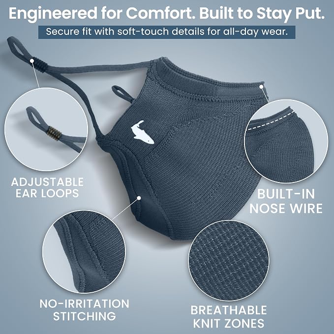 INHERENT Premium Traveler's Face Mask - Image 5