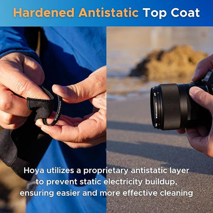 Hoya EVO Antistatic 46mm UV Filter — Camera Filters - Image 4