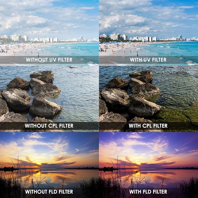 62mm 7PC Filter Set for Panasonic DMC-FZ1000 4K Point and Shoot Camera - Image 6