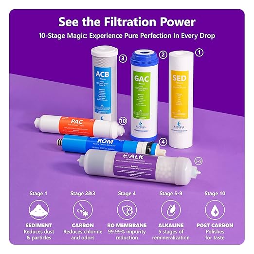 Express Water Reverse Osmosis Water Filter System, Chlorine Reduction, NSF - Image 4