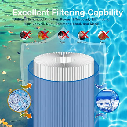S7M120 System 3 Outer Pool Filter Compatible - Image 5
