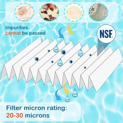 PRB35-in Spa Filter Cartridge Replaces - Image 3
