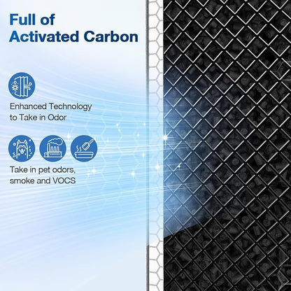 2 PACK MSA3/MSA3S HEPA Replacement Filter Compatible - Image 4