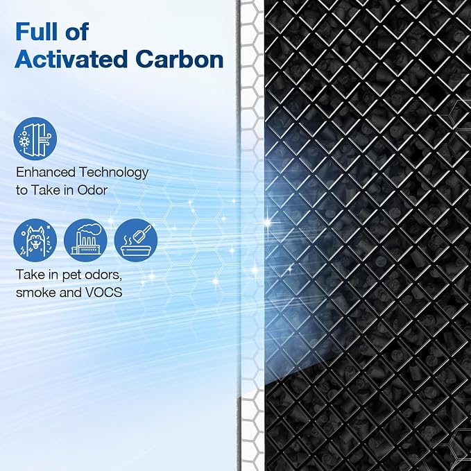 JORAIR MSA3/MSA3S HEPA Replacement Filter Compatible - Image 4