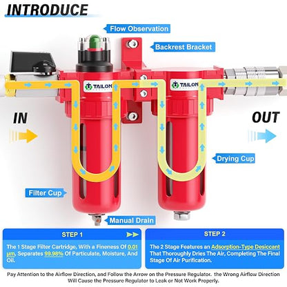 TAILONZ PNEUMATIC 0-150PSI 1/4 Inch NPT Aluminum Alloy Air Filter Drying System - Image 4