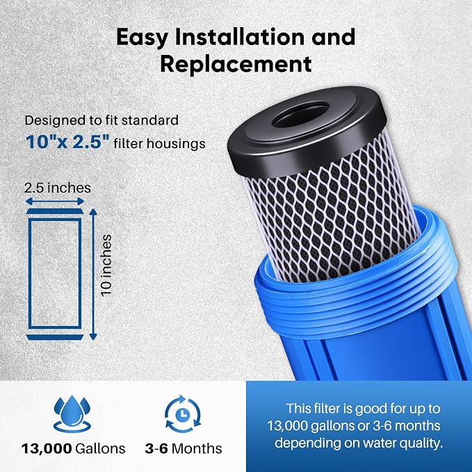 1 Micron 2.5" x 10" Whole House CTO Carbon Water Filter Cartridge Replacement - Image 7