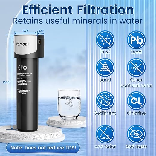 Vortopt Replacement Filter for Q5-C2 & Q6-C2 Under Sink Water Filter System - Image 2