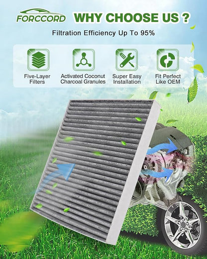 2-Pack HEPA Cabin Air Filter Fits - Image 2
