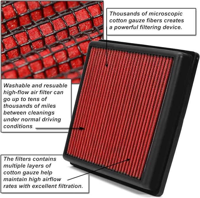 DNA Motoring AFPN-096-RD Clean Air Washable Drop In Panel Air Filter Fit 2.5L - Image 5