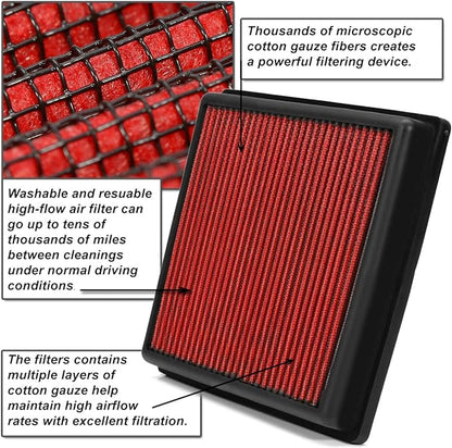 DNA Motoring AFPN-096-RD Clean Air Washable Drop In Panel Air Filter Fit 2.5L - Image 5