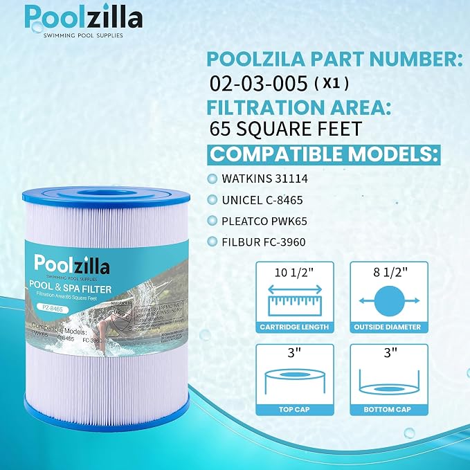 Poolzilla 1-Pack Spa Filter Cartridge Replacement - Image 2