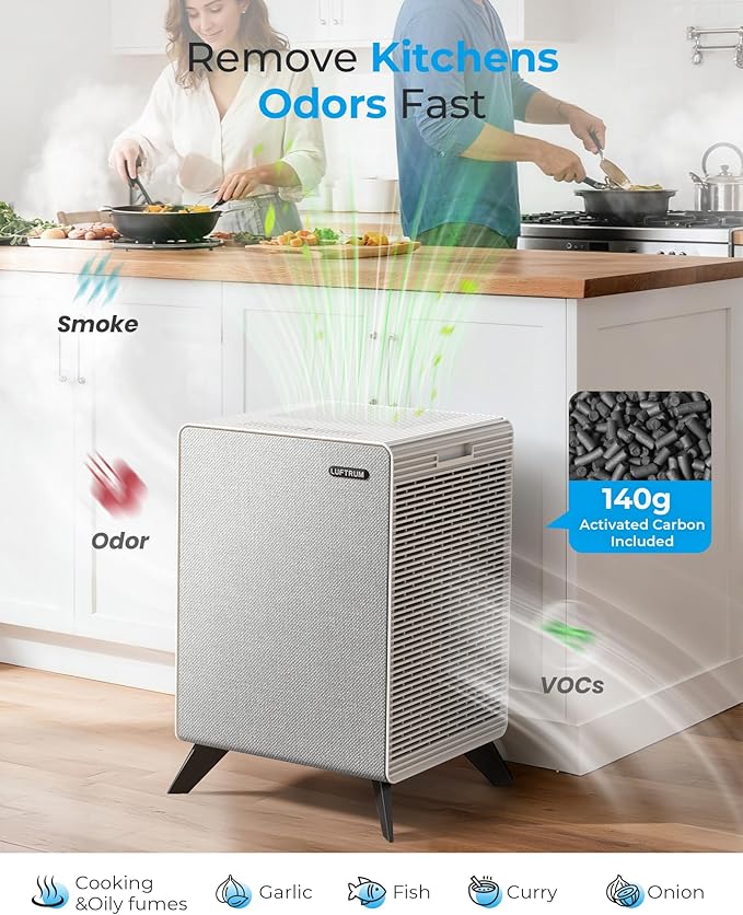 Air Purifiers for Home Large Room Up to 2250 ft² - Image 3