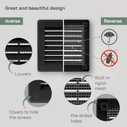 Vent Systems 4'' x 4'' Inch Black Soffit Vent Cover - Image 3