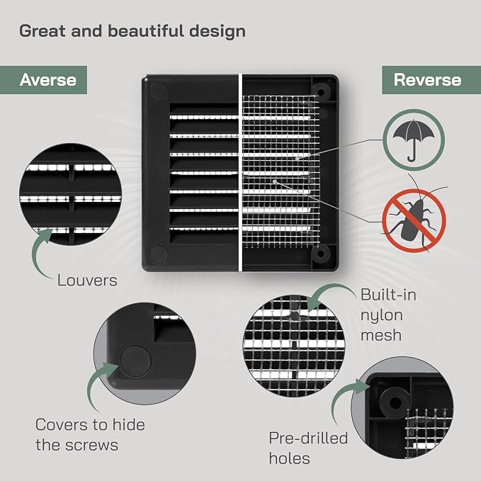 Vent Systems 3" x 3" - Image 3