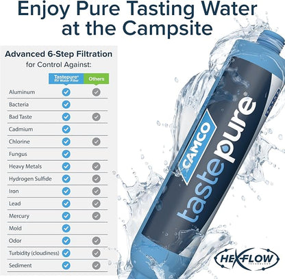 Camco Tastepure RV Water Filter - Image 4
