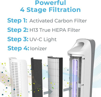 Pure Enrichment PureZone Elite True HEPA Large Room Tower Air Purifier - Image 3
