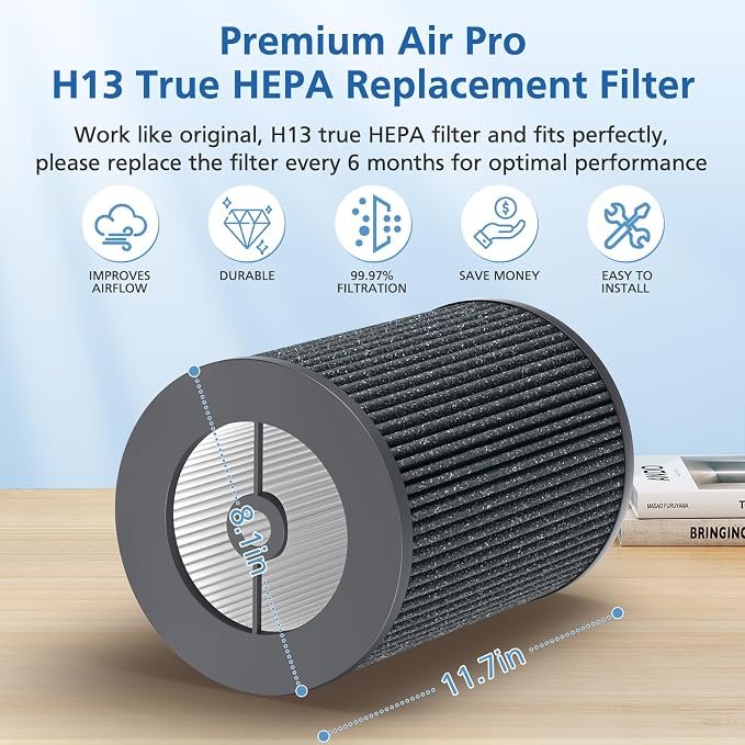 Air Pro HEPA Tri-Power Filter Compatible - Image 5