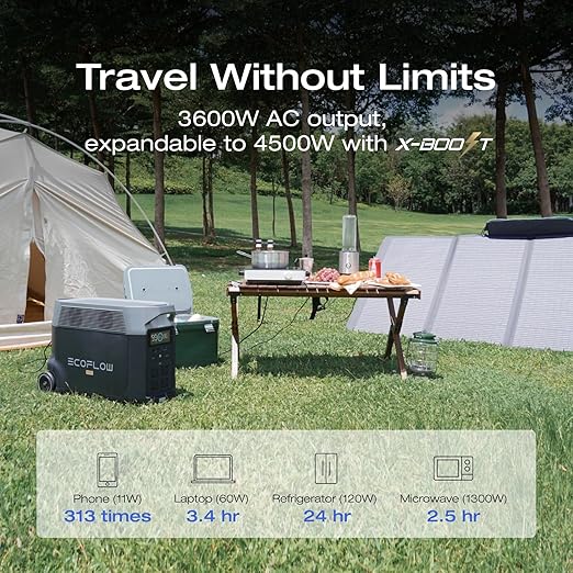 EF ECOFLOW 7.2kWh Portable Power Station: DELTA Pro - Image 4