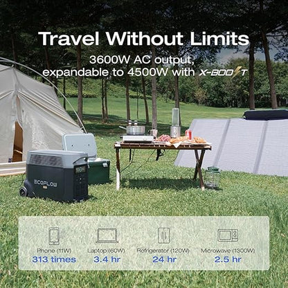 EF ECOFLOW 7.2kWh Portable Power Station: DELTA Pro - Image 4