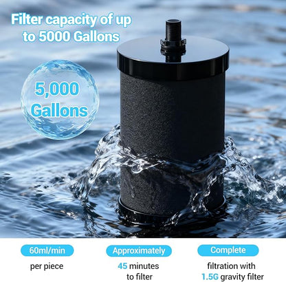 2387 Pro Filter Replacement Compatible - Image 3