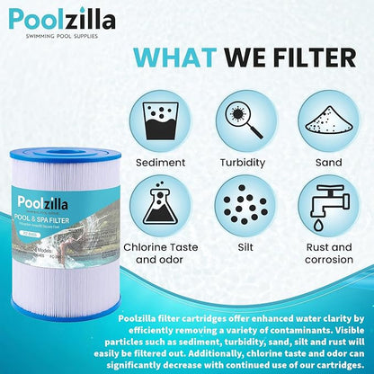 Poolzilla 1-Pack Spa Filter Cartridge Replacement - Image 7