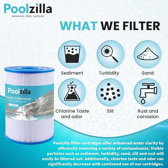 Poolzilla 2-Pack Spa Filter Cartridge Replacement - Image 7