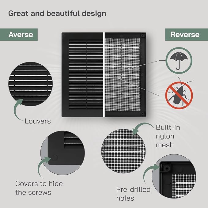 Vent Systems 10" x 10" - Image 3
