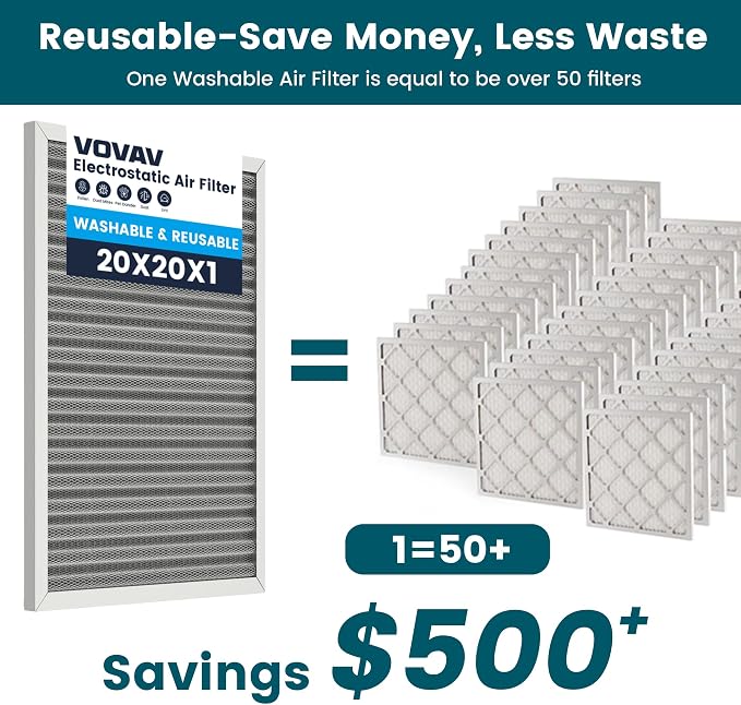 20x20x1 Air Filter-MERV 8, Washable & Reusable Electrostatic Air Filter - Image 2