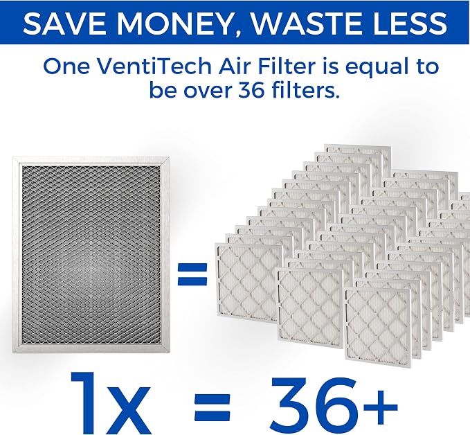 14x24x1 Washable Electrostatic Air Filter. Reusable HVAC & Furnace Air Filter - Image 2