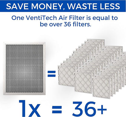 14x24x1 Washable Electrostatic Air Filter. Reusable HVAC & Furnace Air Filter - Image 2