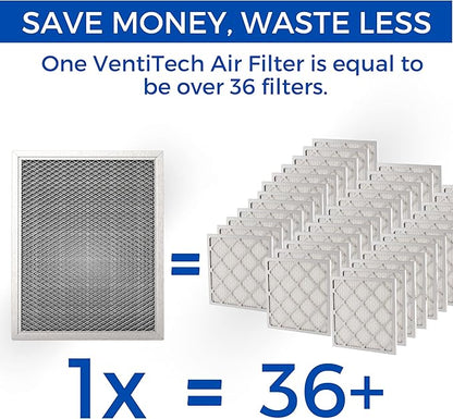 12x12x1 Washable Electrostatic Air Filter. Reusable HVAC & Furnace Air Filter - Image 2