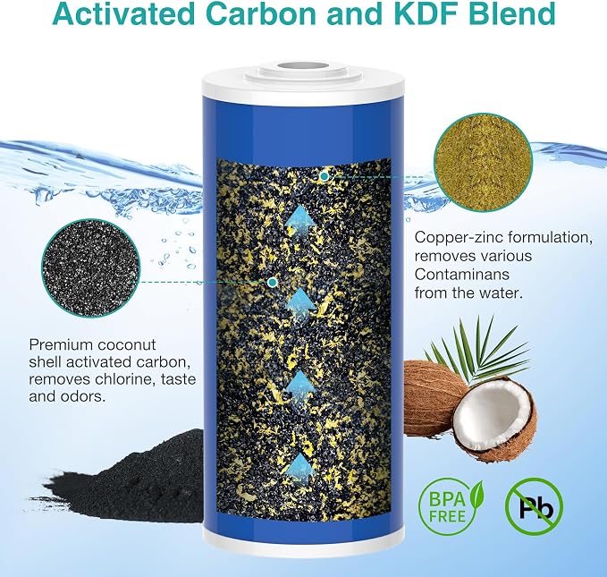 SimPure Whole House Water Filter Cartridges 10" x 4.5" GAC/KDF Carbon and Heavy - Image 2