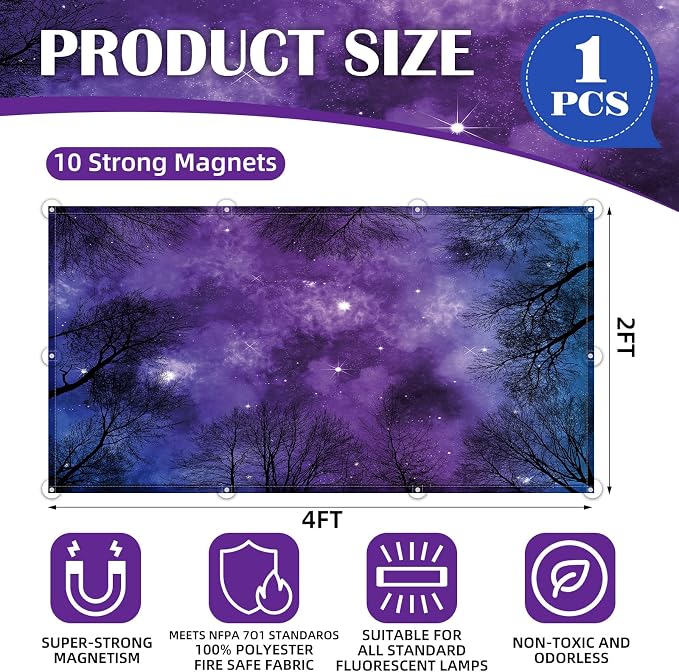 Fluorescent Light Covers - Image 2