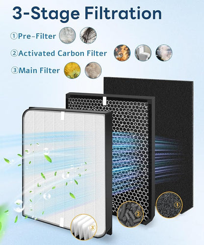 8 Pack AD3000 / AD3500 Replacement Filter Compatible - Image 3