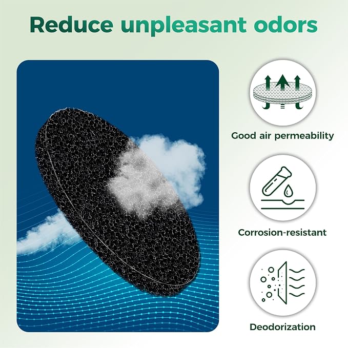 Polyurethane Activated Charcoal Filters -7 Pack 7.3 Inch Round Strong Odor - Image 3
