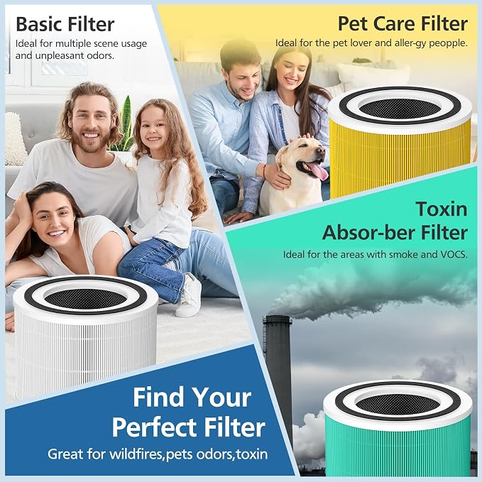 2 Pack 240 True HEPA Replacement Filter Compatible - Image 5