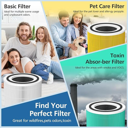 2 Pack 240 True HEPA Replacement Filter Compatible - Image 5