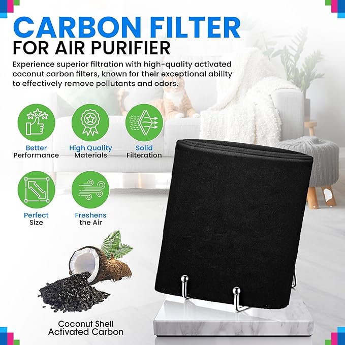 Cut to Fit Activated Carbon Filter Sheet 6” x 48” - Image 2