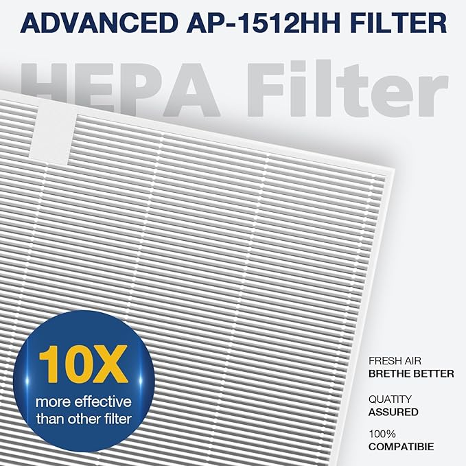 AP-1512HH Air Purifi-er Replacement Filt-er Set Compatible - Image 6