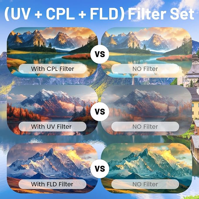 77mm UV-CPL-FLD Lens Filter Kit 3 Piece - Image 7