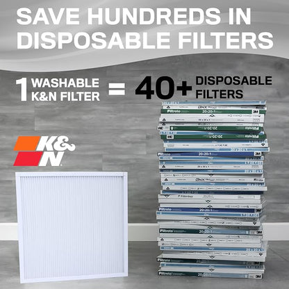 K&N 14X24X1 HVAC Furnace Air Filter, Lasts a Lifetime, Merv 8, the Last HVAC - Image 2