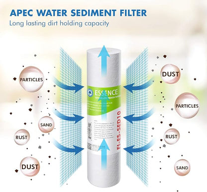 High Capacity Replacement Pre-Filter Set - Image 3
